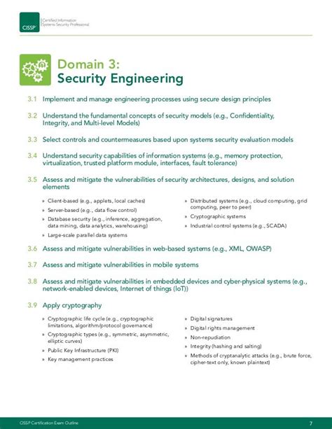 CISSP Exam Outline .